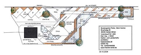Vorentwurf 2