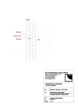 Aufsicht-Pflasterrinnen-Gulli