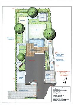 Entwurf Garten mit Wasserbecken