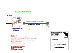 Schnittdarstellung grünes Klassenzimmer