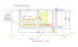 Schnitt Filterkammer