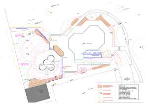 Planung f�r B�schungen und Erdarbeiten