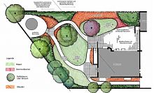 Garten 1.200 qm - Planung