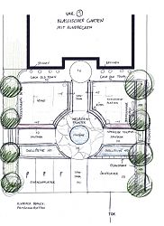 Planung Betonstein Ausstellung Variante 1