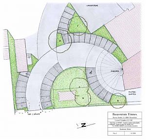 Entwurfs-Planung Parkplatz