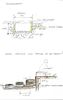 Detail-Planung Schwimmteich