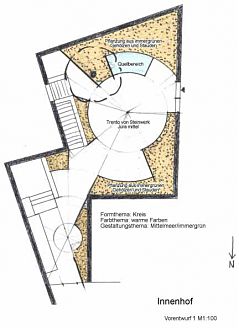 Innenhof