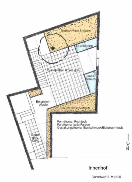 Innenhof