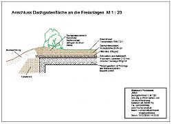 Anschluss Dachgartenfläche