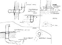 Details zum Teich bauen