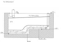 Schnitt durch das Filterelement zum Teich bauen