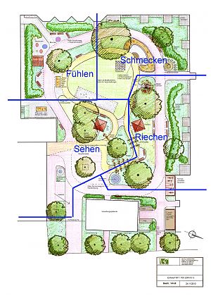 Sinnesgarten Entwurf