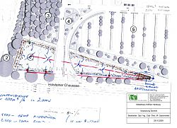 Teichanlage-Vorplanung-Technik