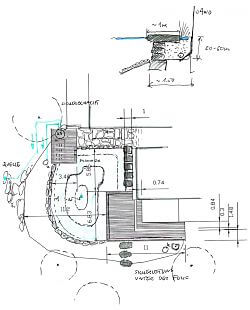 Skizze Technik