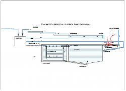 Funktionsschema Wasserzirkulation