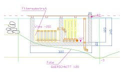 Schnitt Filterkammer