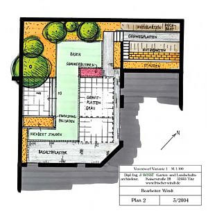 Atriumgarten Planung