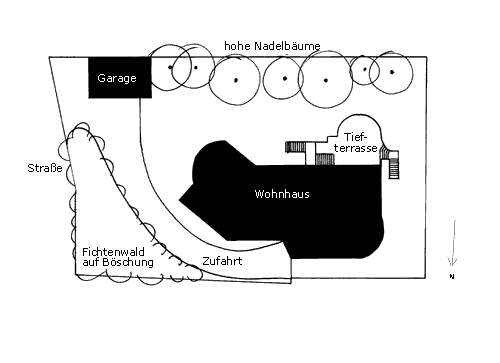 Außenanlagen Bestandsplan