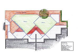 Entwurf für den Garten