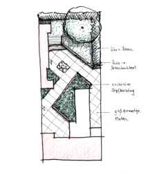 4. Vorentwurf der Gestaltung für Dachgärten