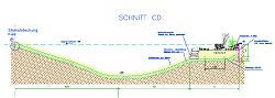 Schnitt-Zeichnung Nr. 2 durch den Schwimmteich