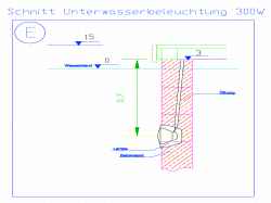 Schnittzeichnung Unterwasserbeleuchtung